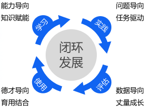 AG8旗舰厅(中国集团)官网入口